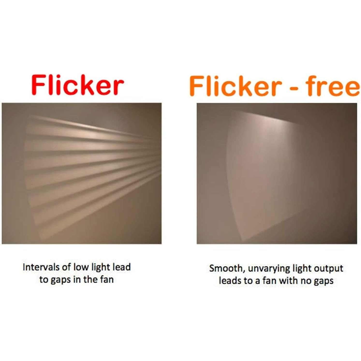 Osram LED Bulb Clas A 8.5W 2700K Warm White E27 Base - Pack of 10 - Deluxe Electricals