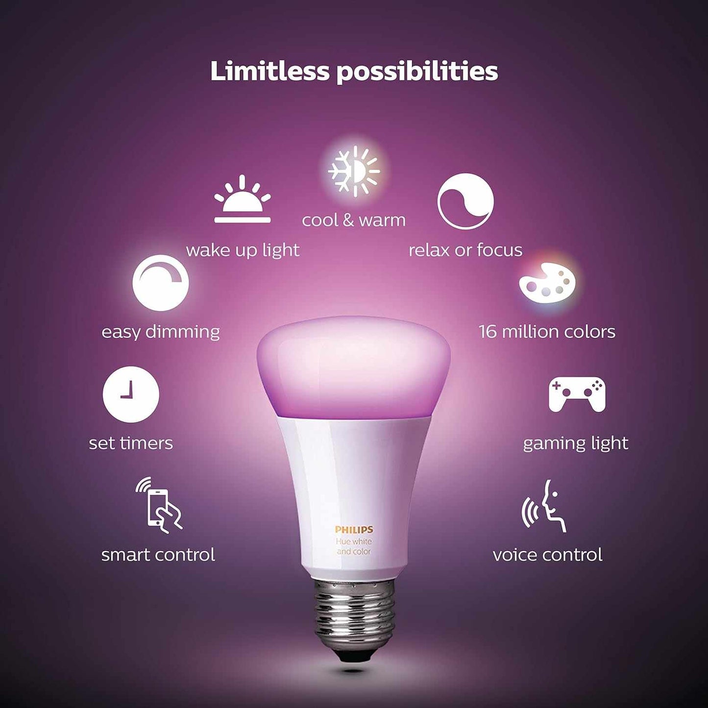 Philips Hue UAE White & Colour Ambiance LED Smart Bulb - Starter Kit (3 bulbs & Bridge) , Bluetooth & Zigbee compatible , Works with Apple Homekit, Siri, Alexa, Google Assistant and Many More - Deluxe Electricals