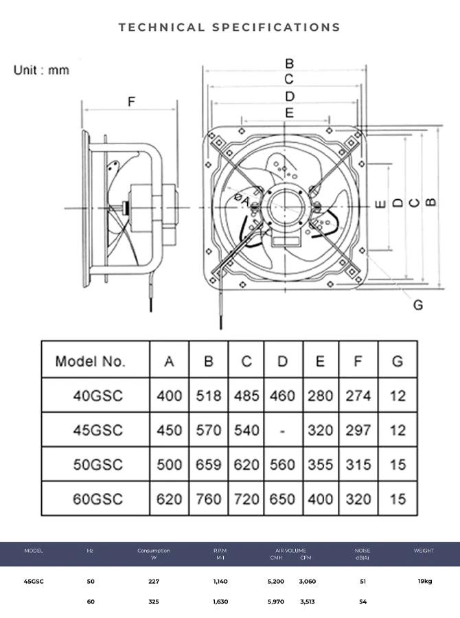 Deluxe Electricals KDK Exhaust Fan 45GSC, industrial high-pressure ventilation; front and side view with dimensions. UAE