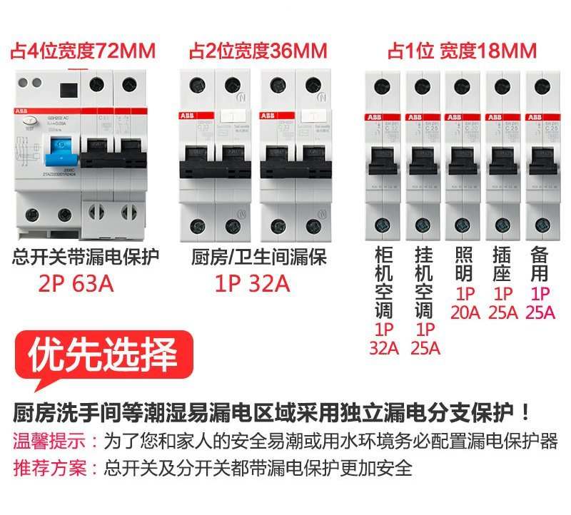 Abb Miniature Circuit Breaker 1P MCB 6KA Type C - Deluxe Electricals